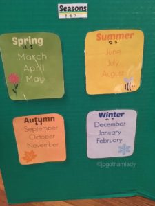 アメリカ　プリスクール　幼児教育　英語　バイリンガル　おすすめ　学習